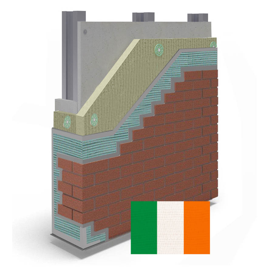Republic of Ireland System Certifications